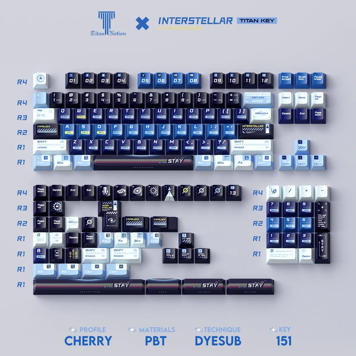 Titan Nation Interstellar Crossing Keycaps Original Height PBT Material PC Transparent Thermally Sublimated HighQuality 144 Keys