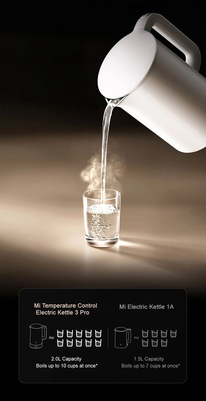 Xiaomi MIJIA Electric Kettle 3 Pro – 2L, 4 Temperature Settings, 24H Heat Preservation | 220V | EU/UK/AU