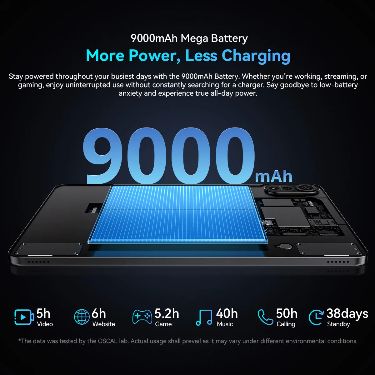 OSCAL Pad 100 Tablet – 12" 2K IPS, Android 15, Unisoc T615, 9000mAh, 4G LTE, 16MP