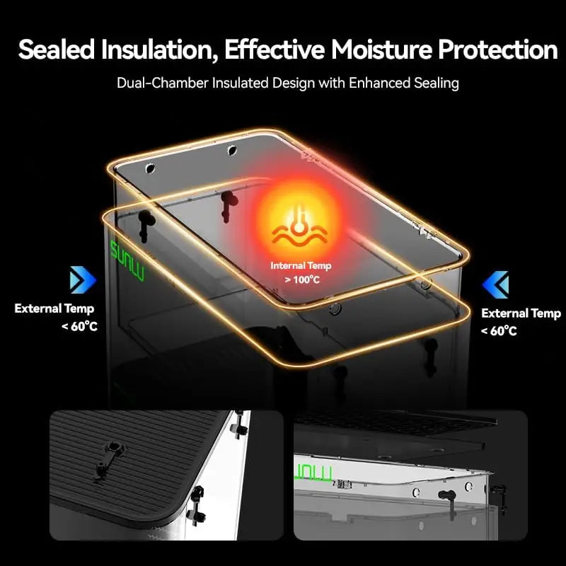 SUNLU E2 Filament Dryer Box – Dual Chamber, Up to 110°C, 1.75mm & 2.85mm, 2x1KG Capacity