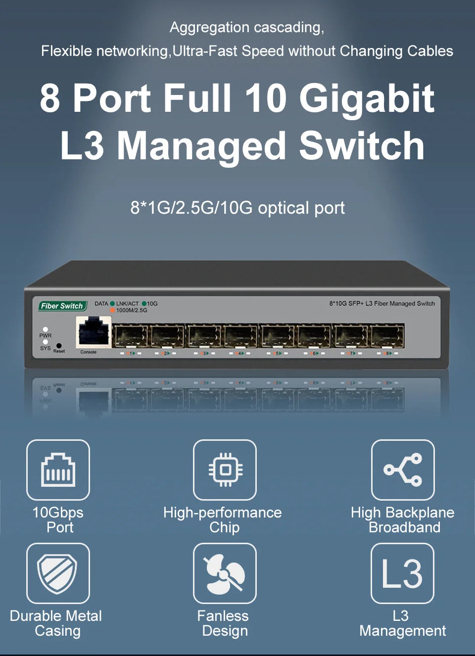 ONTi 8-Port 10Gb SFP+ L3 Managed Network Switch | 160Gbps | VLAN | DHCP | Dynamic Routing | EU/UK Plug