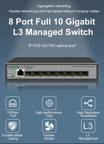 ONTi 8-Port 10Gb SFP+ L3 Managed Network Switch | 160Gbps | VLAN | DHCP | Dynamic Routing | EU/UK Plug