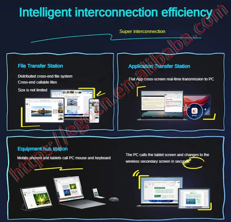 Lenovo Pad Pro 12.7 2nd Gen 2025 – 2944×1840 LCD, 10200mAh, WiFi, Android