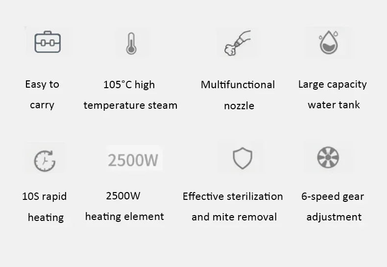 2500W Steam Cleaner 1200ml – High Temperature Pressure Washer for AC, Kitchen Hood & Car 220V