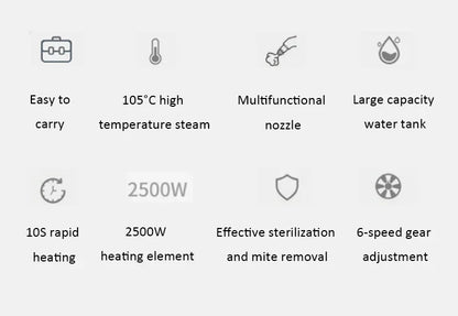 2500W Steam Cleaner 1200ml – High Temperature Pressure Washer for AC, Kitchen Hood & Car 220V