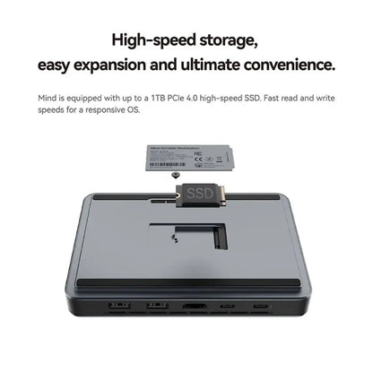 Khadas Mind 2 Pocket Mini PC – Intel Core Ultra 7 155H, Thunderbolt 4, 8K, Win 11