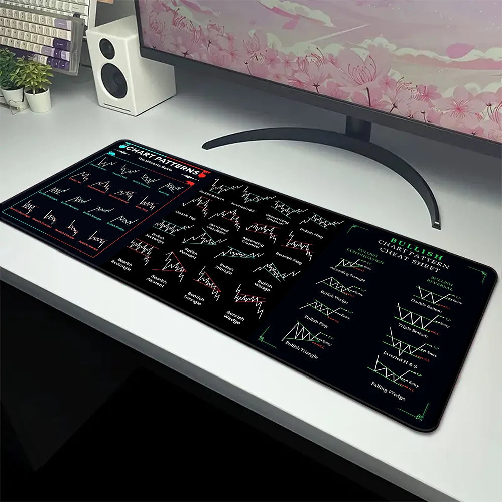 Stock Market Chart Pattern Mouse Pad Large Game Mouse Mat Gaming Mousepad Speed Keyboard Pads Table Carpet Gamer Deskmat