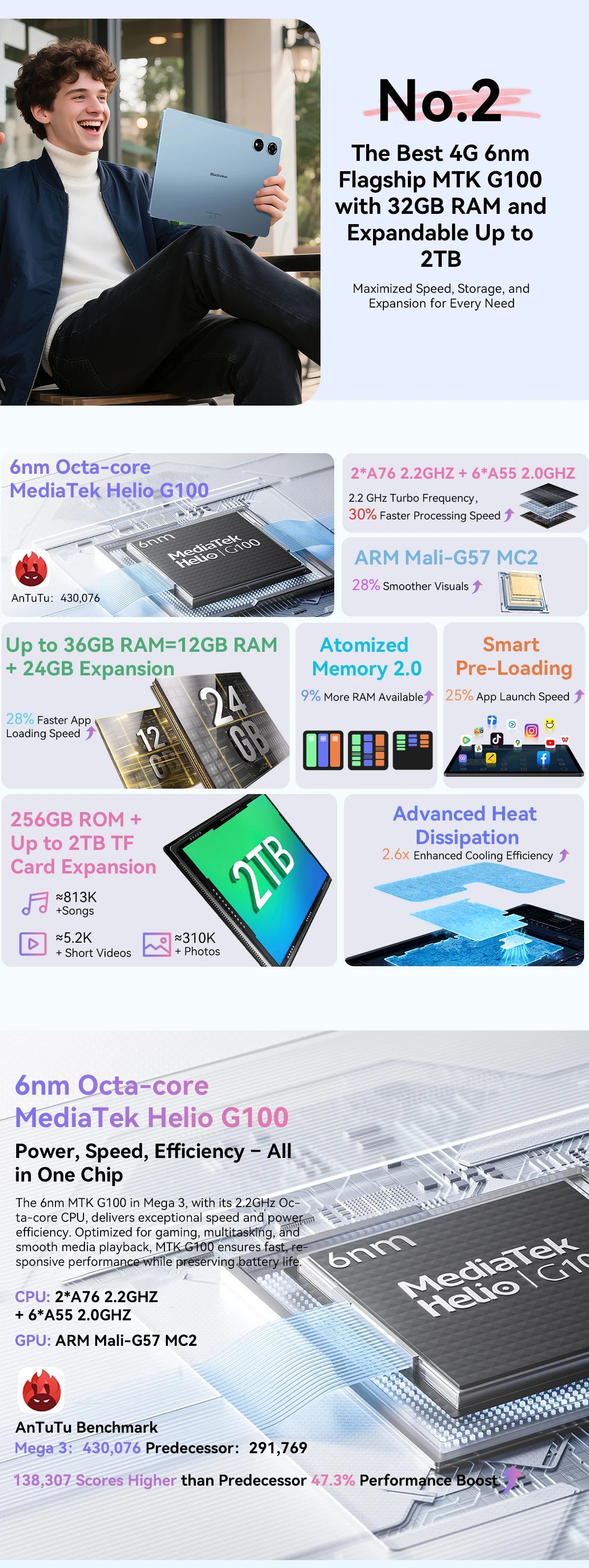 Blackview MEGA 3 Tablet – 12.1" 2.5K 90Hz, 8800mAh, 12GB RAM, 50MP Camera, Android 15