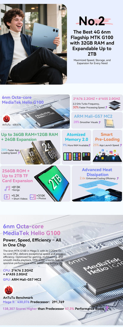 Blackview MEGA 3 Tablet – 12.1" 2.5K 90Hz, 8800mAh, 12GB RAM, 50MP Camera, Android 15