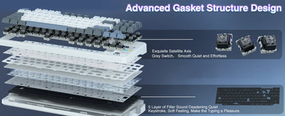 AULA F87 Pro Mechanical Keyboard – 87-Key, Tri-Mode, 8000mAh, Hot Swap, RGB, PBT Gasket