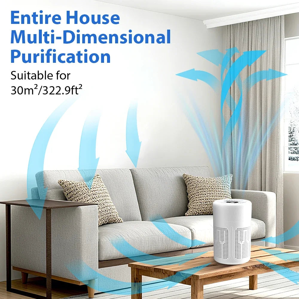 Mini Desktop Air Purifier — HEPA Filter, Negative Ion Technology, Removes Formaldehyde, Odors & Dust