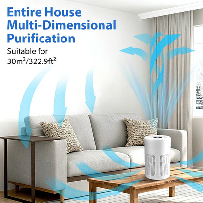 Mini Desktop Air Purifier — HEPA Filter, Negative Ion Technology, Removes Formaldehyde, Odors & Dust