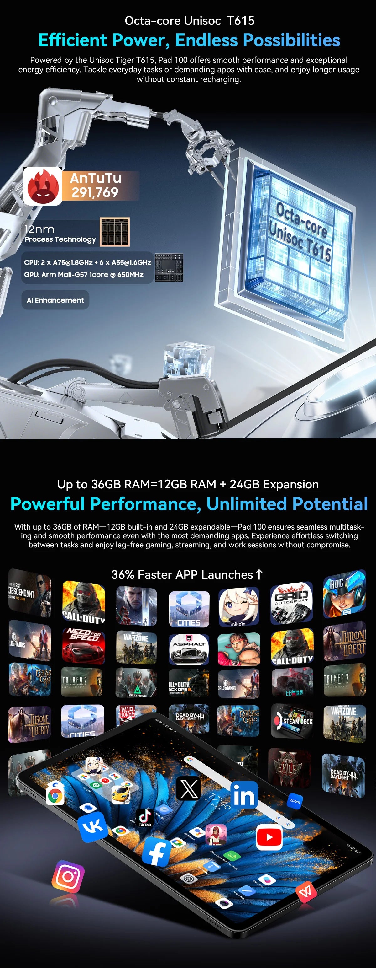OSCAL Pad 100 Tablet – 12" 2K IPS, Android 15, Unisoc T615, 9000mAh, 4G LTE, 16MP