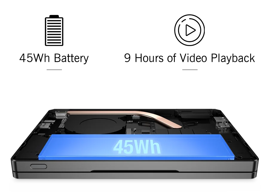 GPD Pocket 4 8.8" — AMD AI 9 HX 370, 64GB RAM, 2TB NVMe, 180° Flip, Portable Mini PC