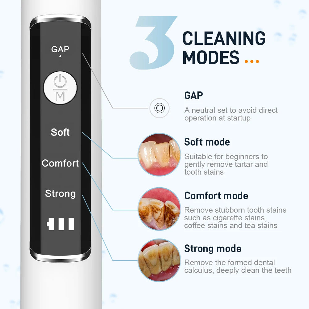 Schoben Ultrasonic Dental Scaler | Tartar & Plaque Remover | Electric Tooth Stone Cleaner