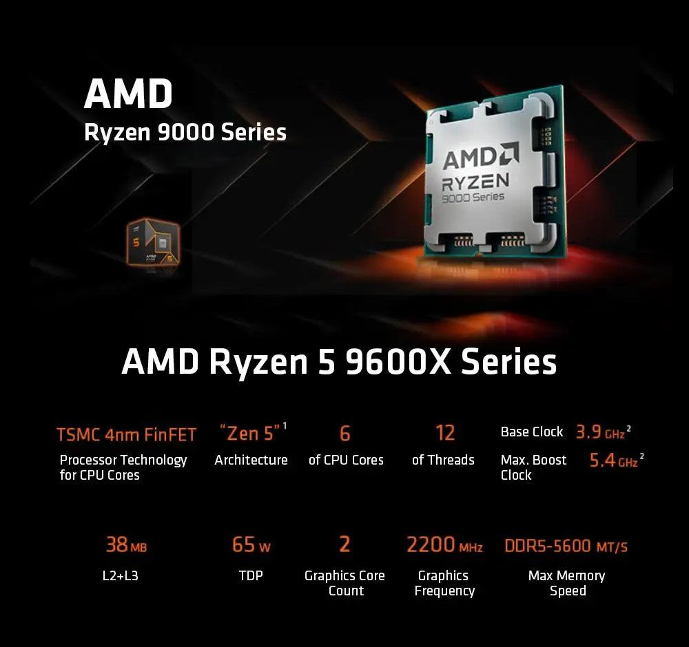 AMD Ryzen 5 9600X AM5 CPU – 6-Core, 5.4GHz Boost