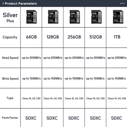Lexar SD Card UHS-II | V60 / V90 | 4K 8K | 32GB–512GB | SDHC SDXC for Camera