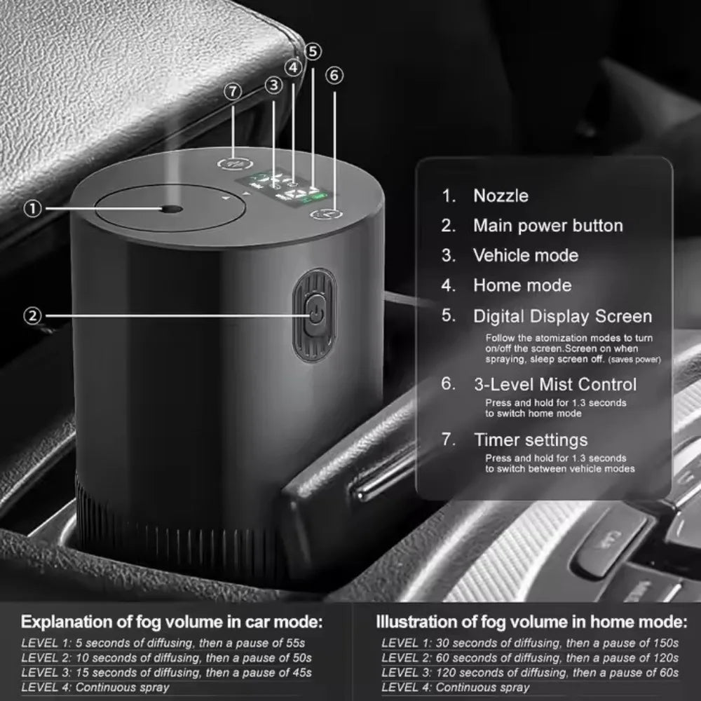 Portable Essential Oil Diffuser – Rechargeable Scent Distributor for Home, Office & Car