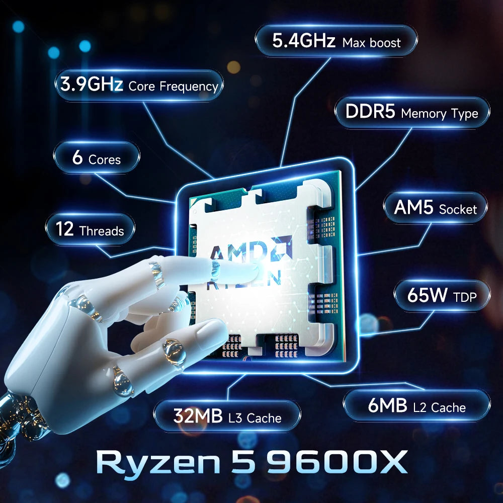 AMD Ryzen 5 9600X AM5 CPU – 6-Core, 5.4GHz Boost