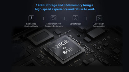 ERVPES B20E Mini PC – 8GB RAM 128GB SSD | Intel 6500Y | Windows 11 | WiFi BT5.2 HDMI