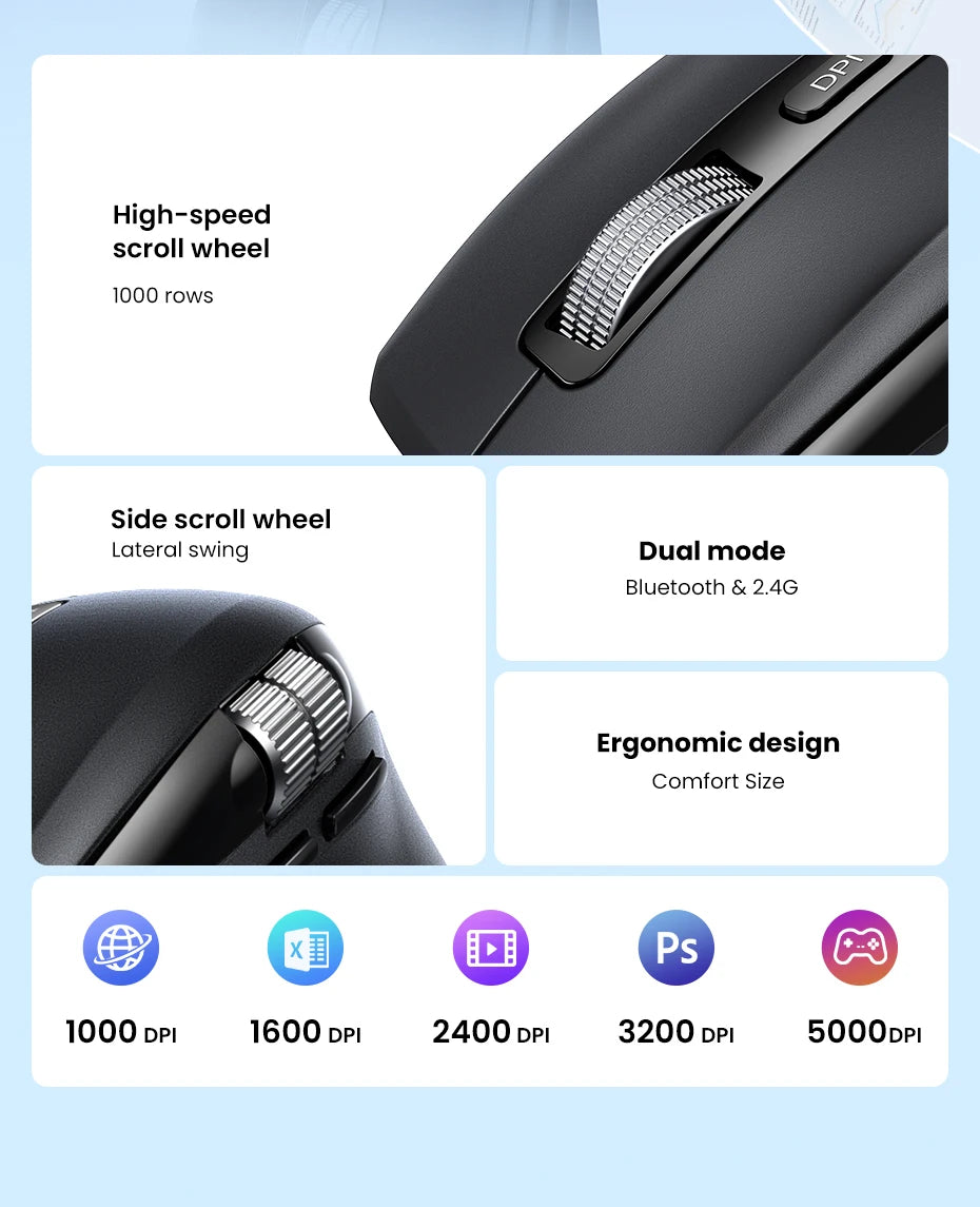UGREEN Hyper-Fast Scroll Wireless Mouse – BT5.4 & 2.4G, 5000 DPI, Ergonomic for MacBook & PC