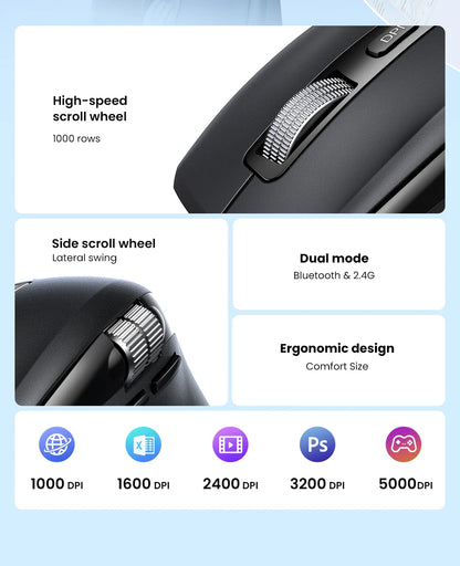 UGREEN Hyper-Fast Scroll Wireless Mouse – BT5.4 & 2.4G, 5000 DPI, Ergonomic for MacBook & PC