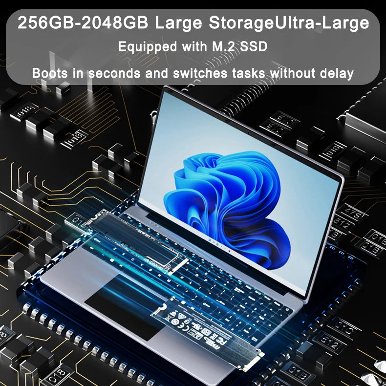 15.6" Portable Laptop – Intel 6500Y, 32GB RAM, Up to 2TB SSD, Backlit, Fingerprint