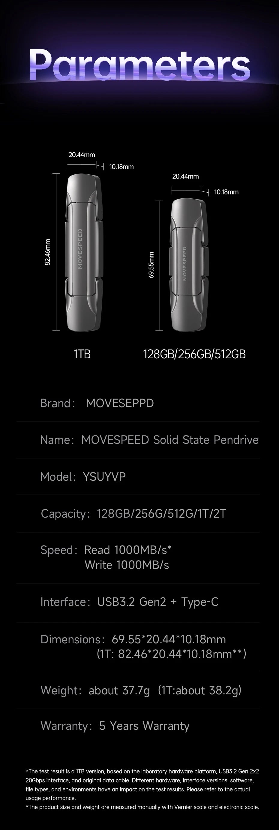 MOVESPEED 1000MB/s USB 3.2 Gen2 Flash Drive – Type-C Solid State Pen Drive 128GB–2TB