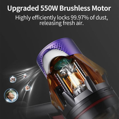 Household Vacuum Cleaner Pet Hair Brush – Yellow & Purple, EU Version