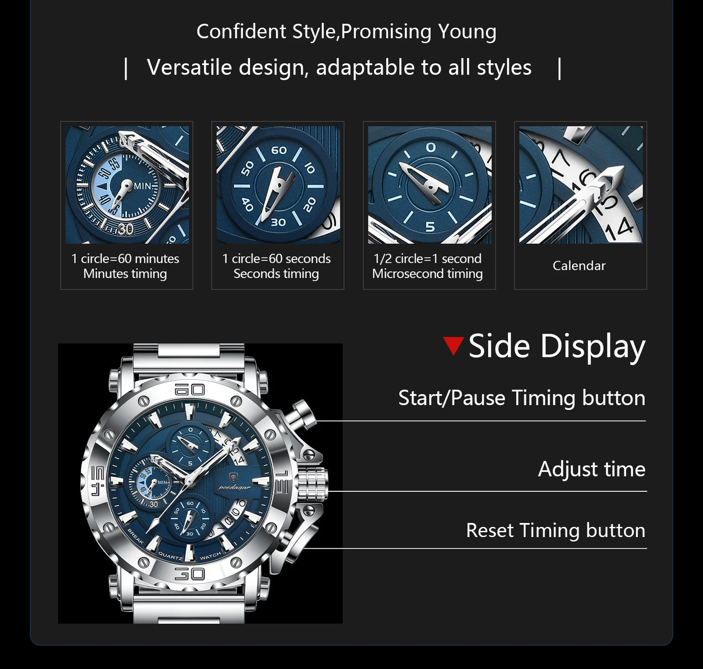 POEDAGAR Men's Luxury Chronograph Watch – Calendar, Luminous, Waterproof, Stainless Steel Quartz