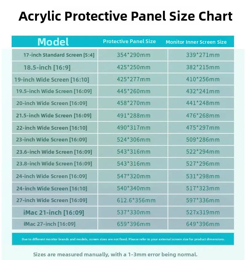 Blue Light Blocking Screen Protector 24" — Anti-Reflective, Eye Protection, Radiation-Free