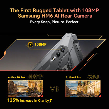 Blackview Active 10 Pro Rugged Tablet – 5G, 11" FHD+, 12GB+512GB, 30000mAh, 108MP