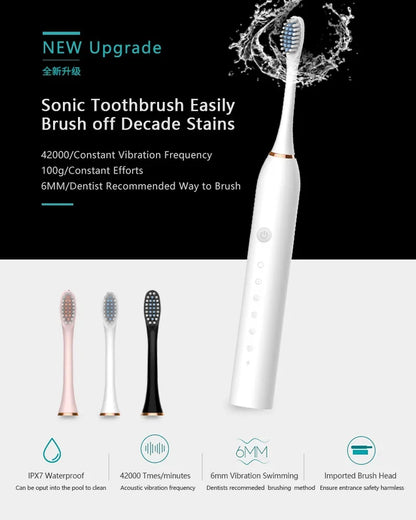 Xiaomi 6 Gear Sonic Electric Toothbrush with 8 brush heads, waterproof design, rechargeable, and whitening features.