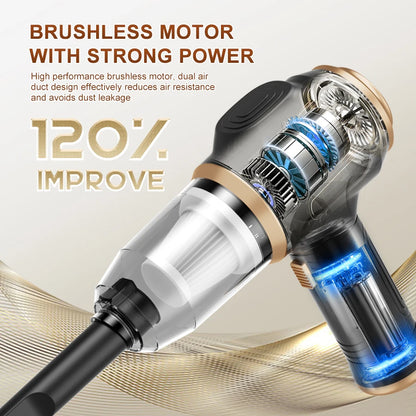 Cordless Handheld Vacuum Cleaner – Multi-functional for Dust, Debris, Pet Hair – Home & Car