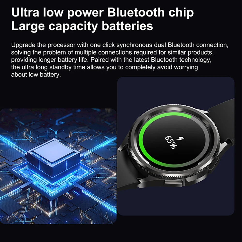 2025 Smart Watch 6 – AMOLED HD Screen, 100+ Sport Modes, IP68 Waterproof, Android & iOS