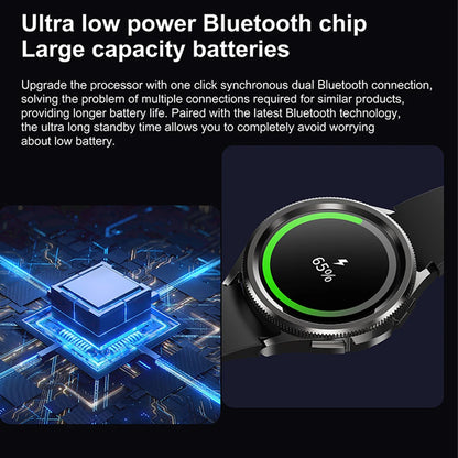 2025 Smart Watch 6 – AMOLED HD Screen, 100+ Sport Modes, IP68 Waterproof, Android & iOS