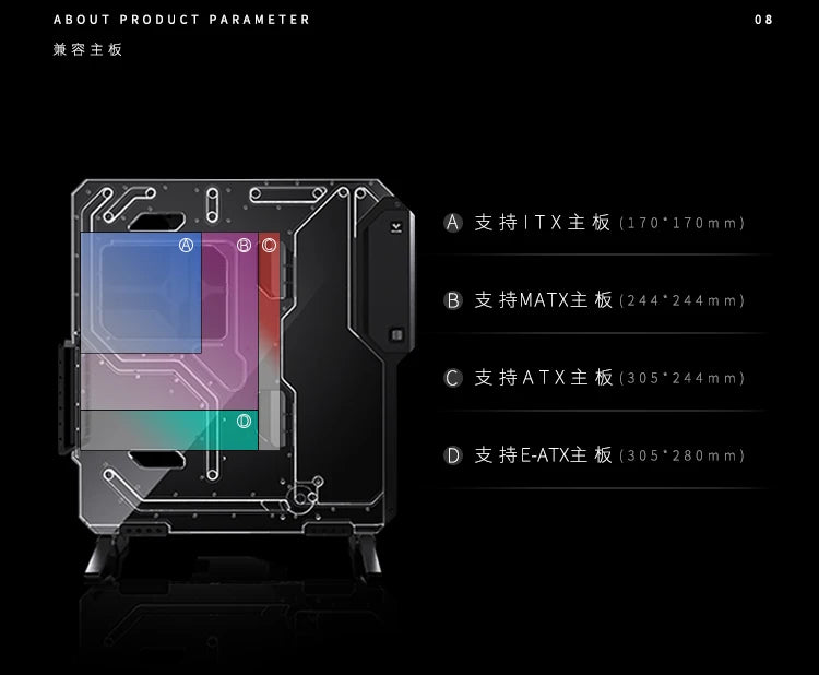 Granzon G20 Open Frame Chassis Distro Plate – Water Cooling Computer Case