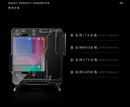 Granzon G20 Open Frame Chassis Distro Plate – Water Cooling Computer Case