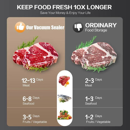 Food Vacuum Sealer Machine | Dry & Wet | UV Sterilization | Built-in Cutter | Kitchen Food Storage