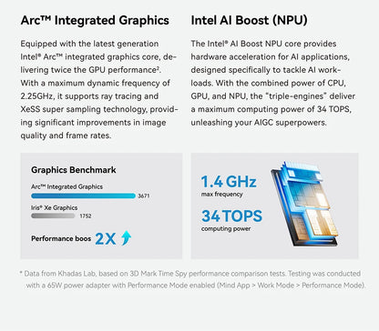 Khadas Mind 2 Pocket Mini PC – Intel Core Ultra 7 155H, Thunderbolt 4, 8K, Win 11