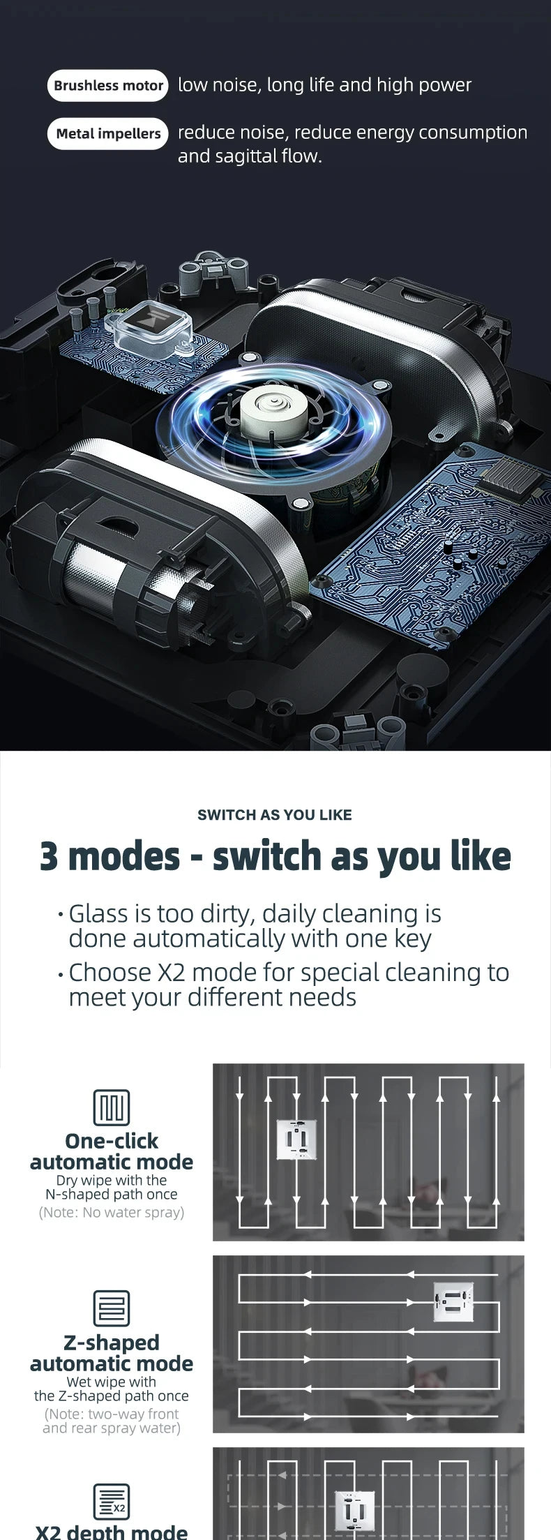 Window Washer Robot W140 – Dual Water Spray, Remote Control, Anti-Fall, EU/UK/US Plug