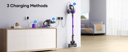 Laresar V10 Lite Cordless Vacuum Cleaner 38000Pa – 45 Min Runtime, EU Plug, for Carpets & Pet Hair