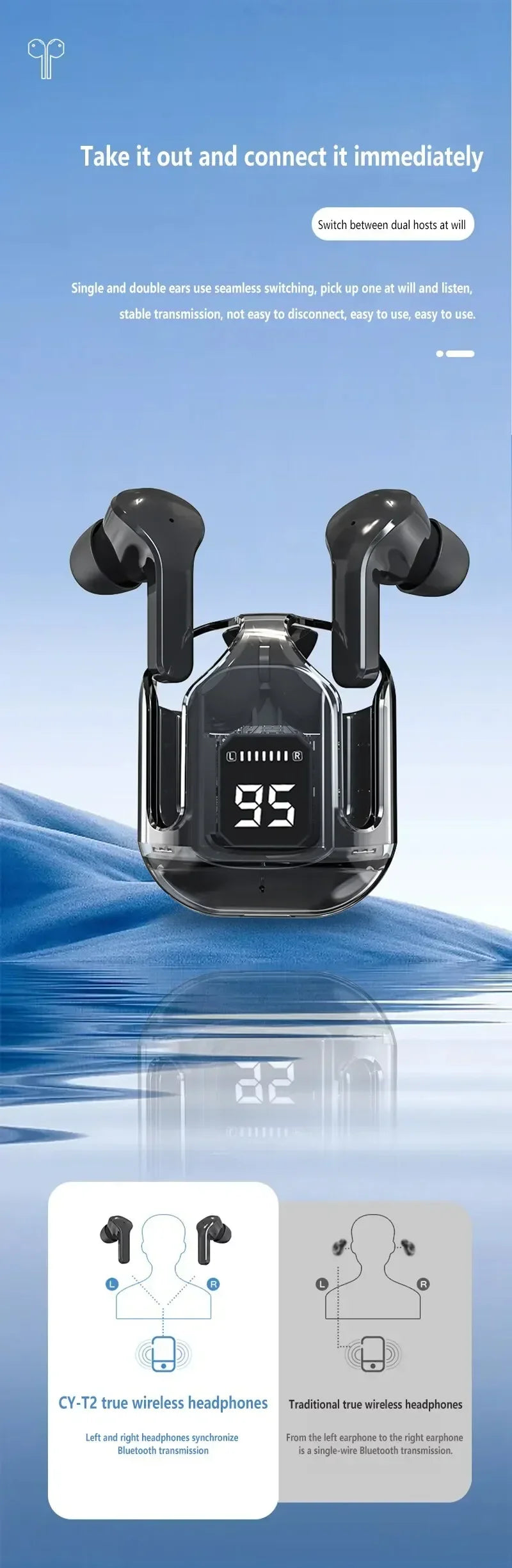 R.E.D. T2 Wireless Bluetooth Earphones with transparent design, LED display, and 24-hour battery life, showcasing earphone and charging case