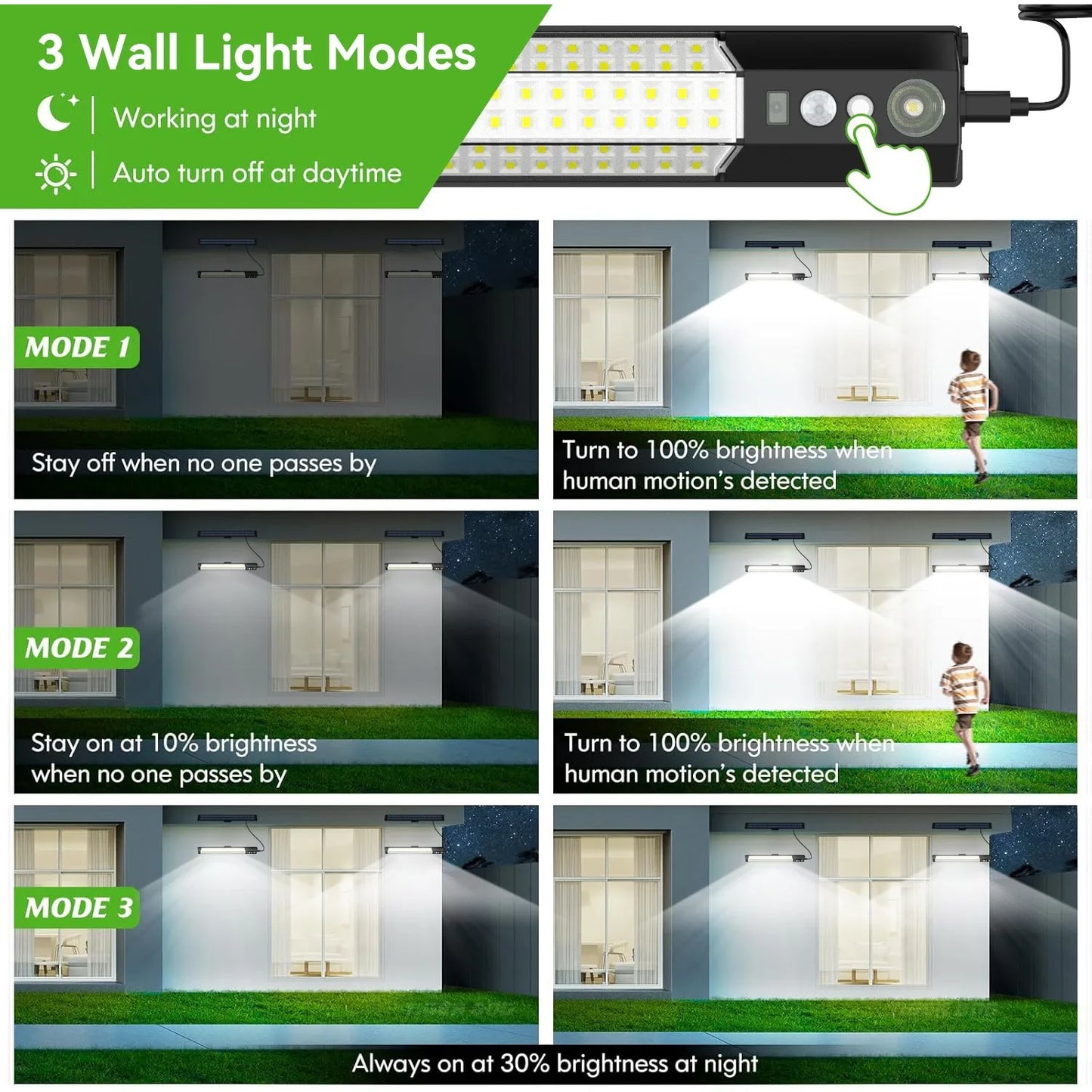 Solar Flood Light – 5000000LM LED, Remote Control, Waterproof Outdoor Spotlight