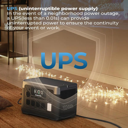 OUKITEL P1000 PLUS Portable Power Station 1800W | 1024Wh LiFePO4 | App Control