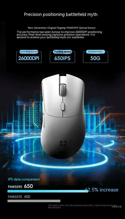 Metaphyuni Metapanda P1 Pro Wireless Gaming Mouse – PAW3395, Low Latency, Lightweight, Ergonomic