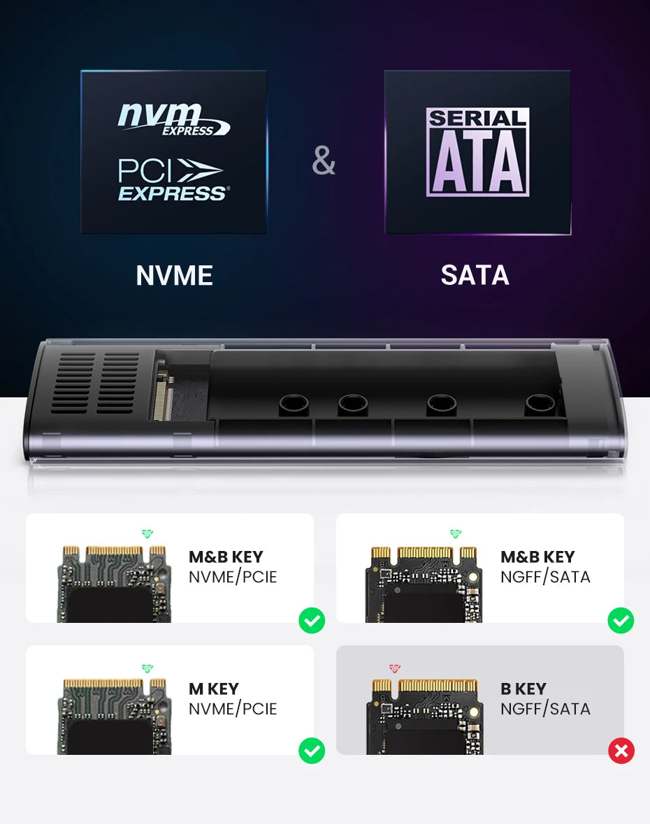 UGREEN M.2 SSD Case | NVMe & SATA Dual Protocol | USB-C 3.1 10Gbps | NVMe PCIe / NGFF SATA | External SSD Enclosure