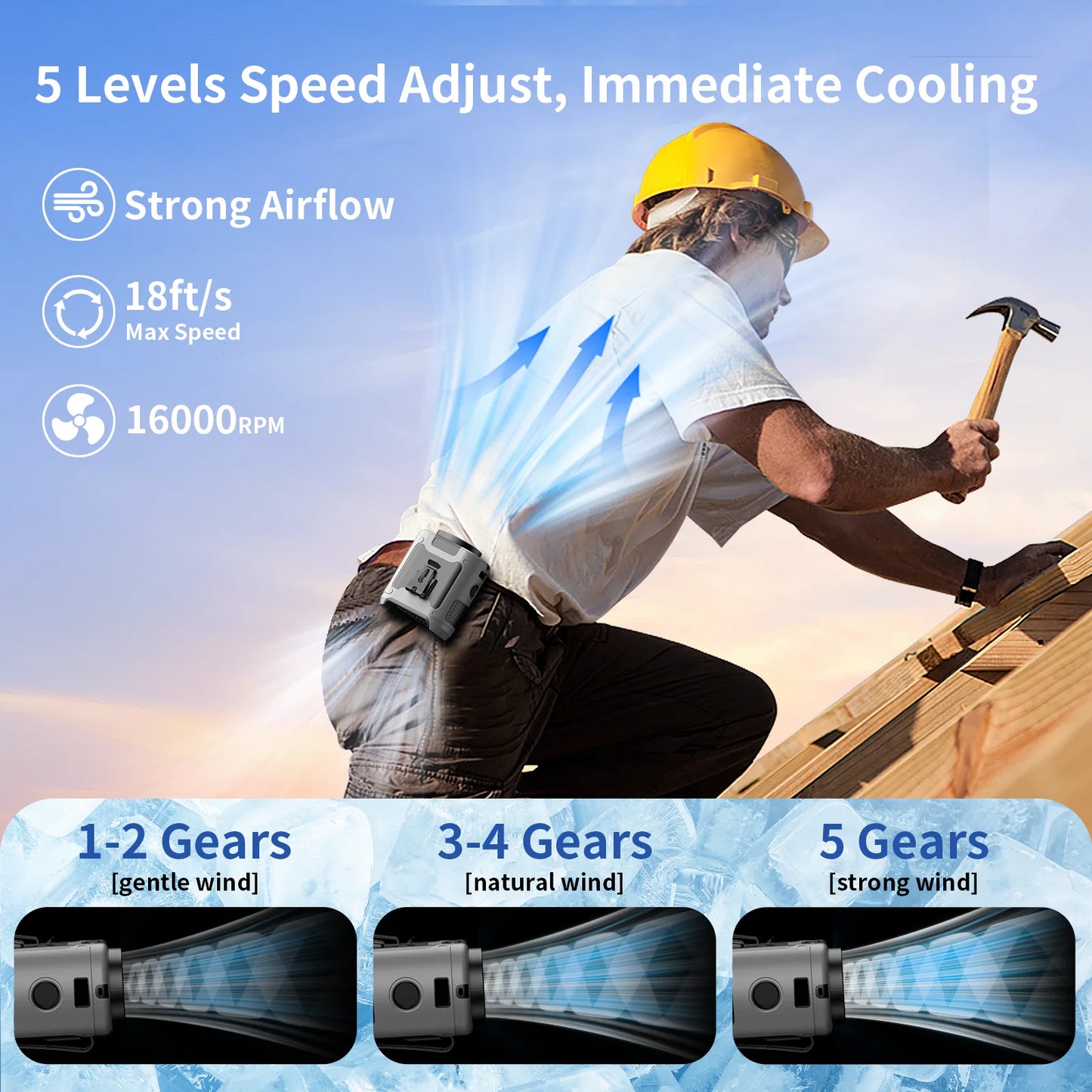 Portable Waist & Neck Fan 10000/20000mAh – 5 Speed, LED Light