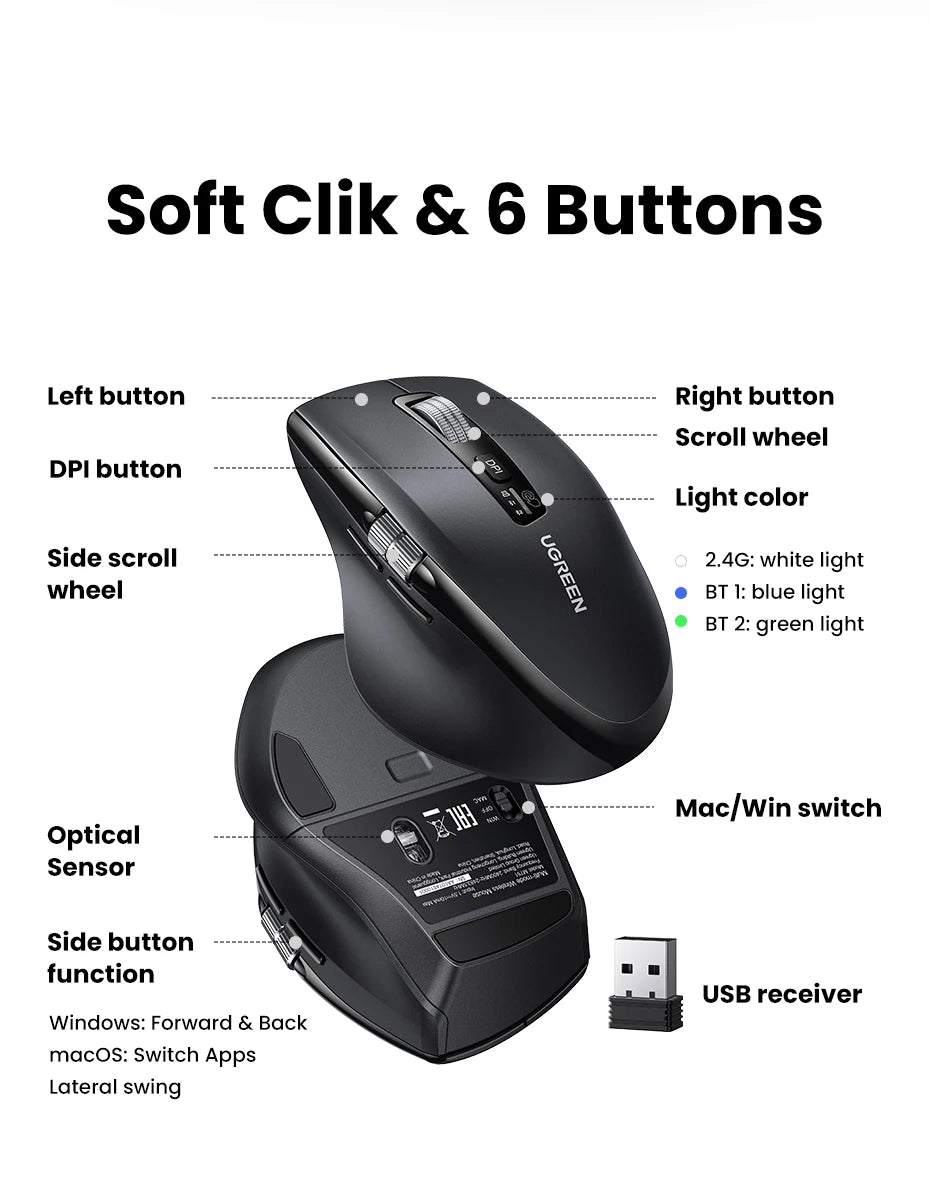 UGREEN Hyper-Fast Scroll Wireless Mouse – BT5.4 & 2.4G, 5000 DPI, Ergonomic for MacBook & PC