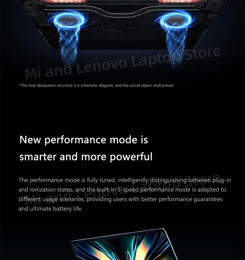 Xiaomi Redmi Book Pro 14 2025 – Intel Ultra 5/7, 32GB, 1TB, 2.8K 120Hz